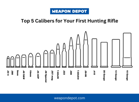 Top 5 Calibers for Your First Hunting Rifle