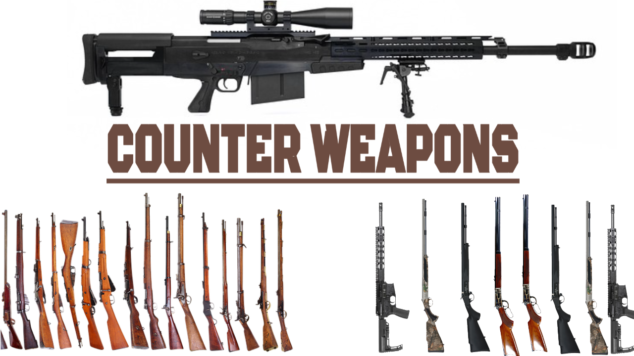 COUNTER WEAPONS