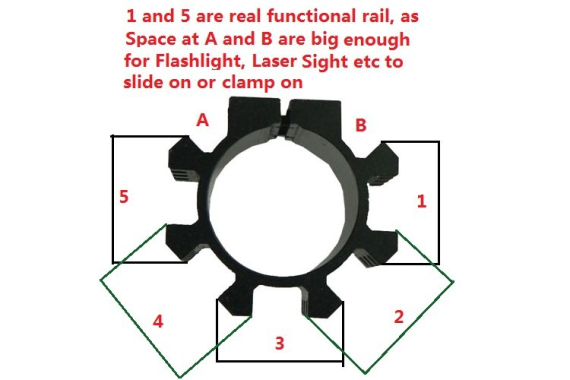 8-Rail Barrel Mount System Fits Any 12 Gauge Shotgun, quad, tri-rail