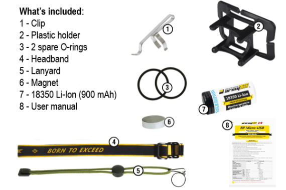 Armytek Elf C2 XP-L Micro-USB (White) + 18650 Li-Ion/LED flashlight