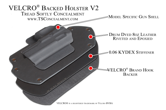 Velcro® Backed Holster M&P 9mm and MP 40 Smith and Wesson