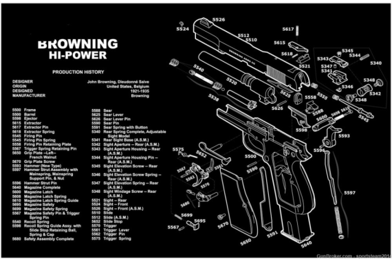 BROWNING HI POWER Gunsmith Armorers Bench Cleaning Rubber Mat Mouse Pad