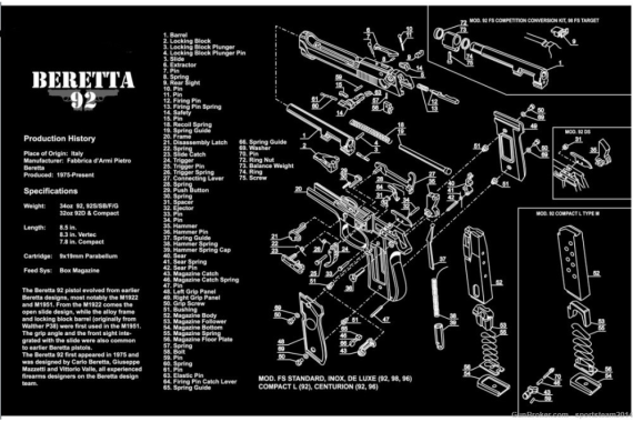 Beretta 92 92SF Gunsmith Armorers Bench Cleaning Rubber Mat Mouse Pad