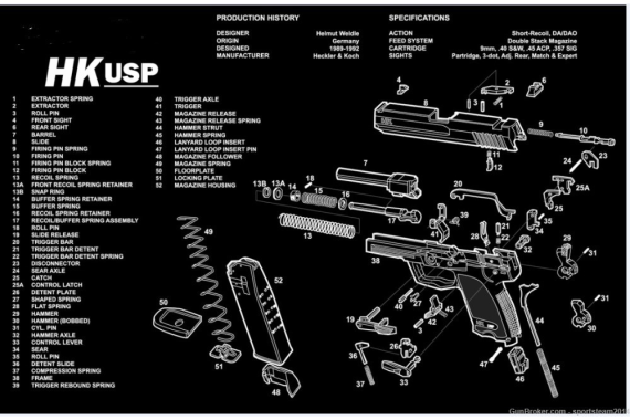 HK USP Handgun Gunsmith Armorers Bench Cleaning Rubber Mat Mouse Pad