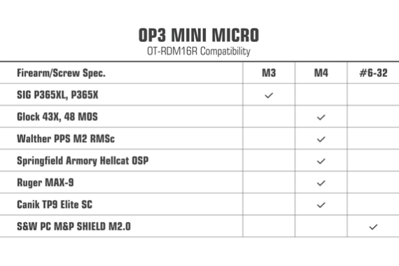 UTG® OP3 Mini Micro, Red 3 MOA Dot MRDS