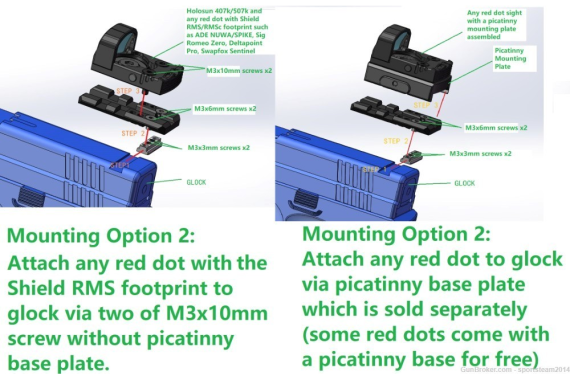 PICATINNY RAIL Mount Plate for Glock 17 19 For Doctor,Trijicon RMR Red Dot